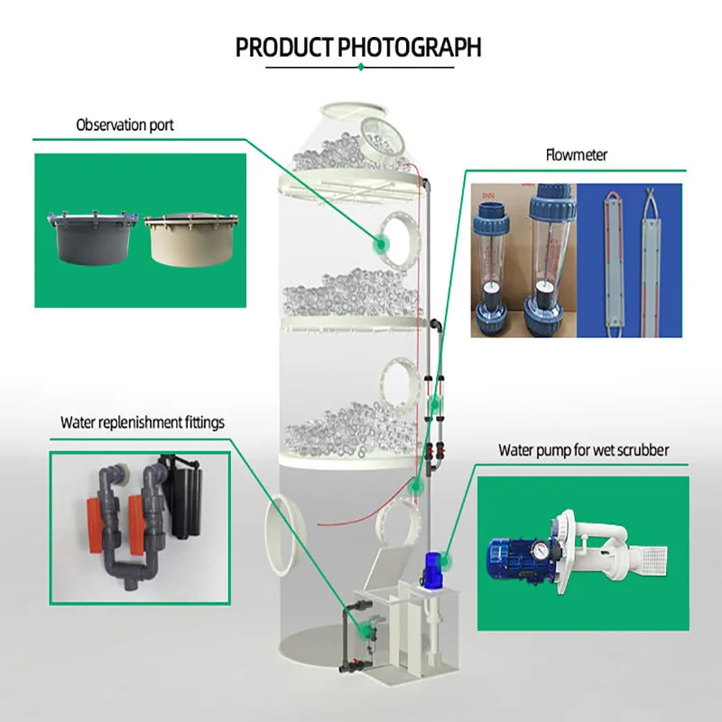 PP spray tower for waste gas treatment